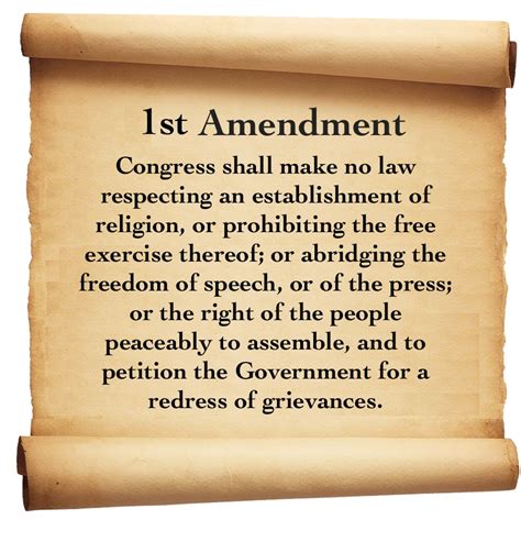 Congress shall make no law respecting an establishment of religion, or prohibiting the free exercise thereof; 1st_amendment_Parchment | Mario Murillo Ministries