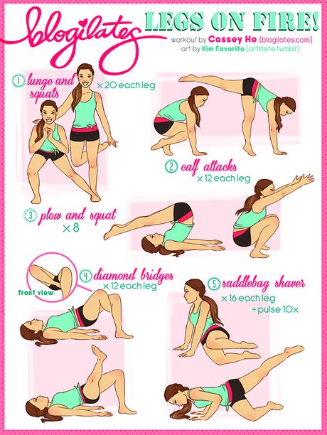 Maigrir des cuisses demande une rapidité d'exécution dans les exercices choisis. astuce pour maigrir rapidement des cuisses - Paperblog