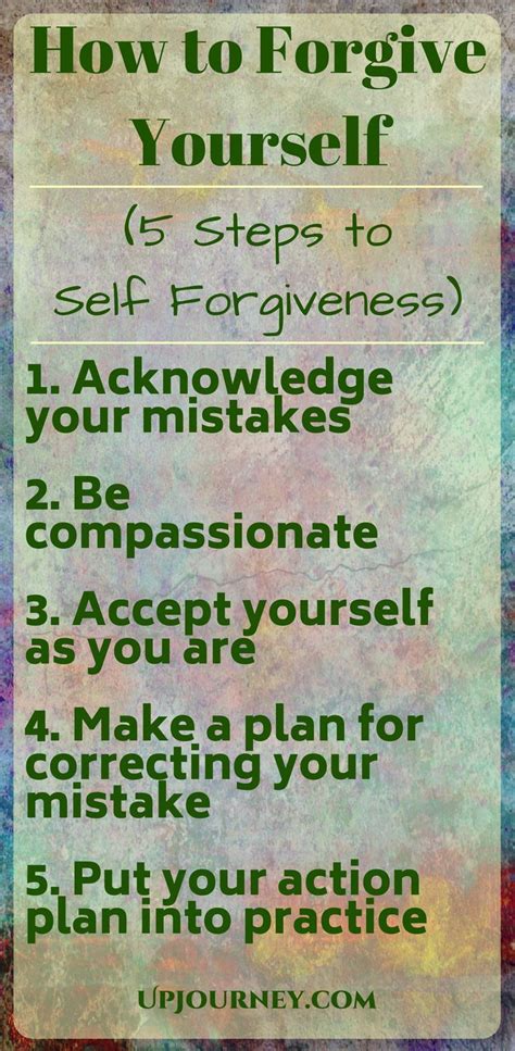 The true mark of maturity is when somebody hurts you and you try to understand their situation instead of trying to hurt them back. 12. How to Forgive Yourself: 5 Steps to Self Forgiveness ...