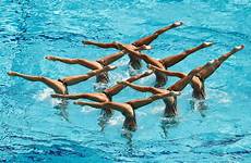 swimming synchronized olympic synchronised finals stunning pool olympics underwater team getty lasn water show choose board group