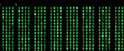 First you must set matrix calculation mode6:matrix. MMTheMatrix | Tumblr