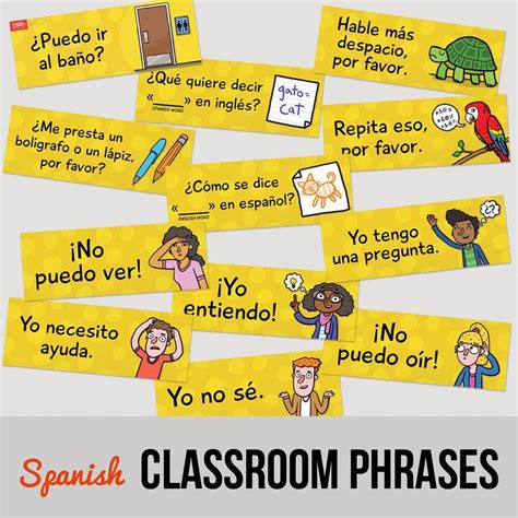 Classroom Phrases Spanish Signs - Set of 12 #spanishfacts | Learn ...
