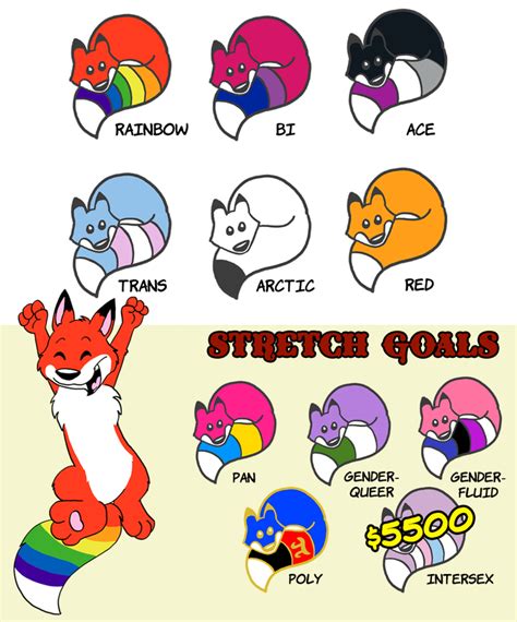 A genderfluid person is someone who fluctuates between more than one gender, or between having a gender and not having one. LGBTA+ Pride Foxes Enamel Pins by TabbieWolf —Kickstarter