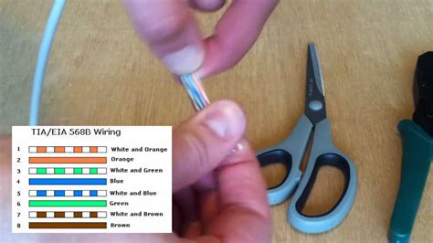 Pinout diagrams and wire colours for cat 5e, cat 6 and cat 7. how to terminate a CAT5e cable with a RJ45 connector - YouTube