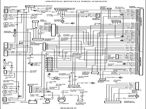 You could break the outer plastic or even damage the car stereo wiring. 2000 Mitsubishi Eclipse Battery Diagram - Wiring Forums