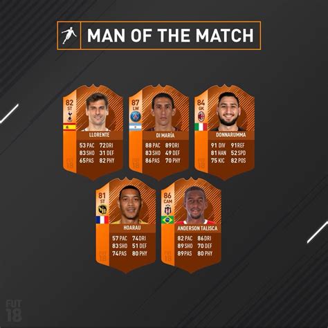 His overall rating is 88. Donnarumma Fifa 20 / Ac Milan S Fifa 19 Ratings Are Out ...