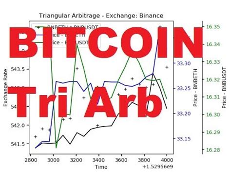 For example an arbitrage bot might identify that btc is trading for $200 more per token on kraken than it is on bitflyer, leading the bot to buy btc on. Binance Bot - Triangular Arbitrage Python Crypto Bot ...