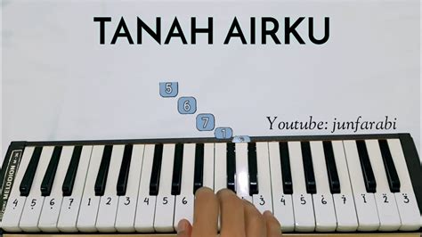 Land below the wind sabah tanah airku negeri kita yang tercinta pemuda. not pianika tanah airku cover - lagu wajib nasional - YouTube