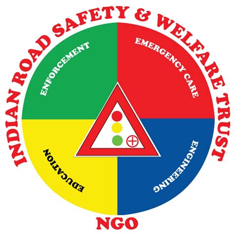 826 x 885 jpeg 91 кб. Indian Road Safety & Welfare Trust - YouTube
