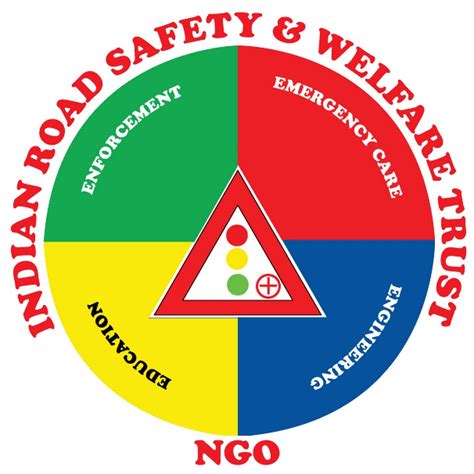 Road in a circle at a green natural way for logo vector. Indian Road Safety & Welfare Trust - YouTube