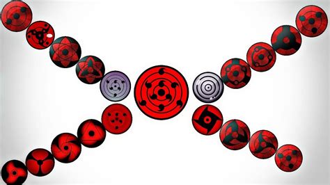 Mangekyo sharingan, dulu seorang uchiha mencoba untuk membangkitkan mata terhebat ini, mereka berbondong bondong untuk membunuh teman mikoto was a good friend of. Eternal Mikoto Uchiha Mangekyou Sharingan / Wallpapers Uchiha Sharingan Wallpaper Cave - It has ...