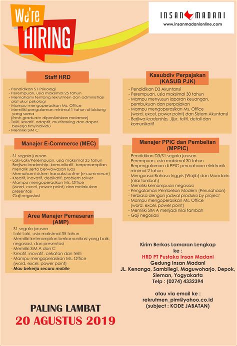 Lowongan kerja pt mulia industrindo tbk indonesia sedang dibuka untuk berbagai posisi melalui website resmi, jika sebelumnya pt mulia i. Lowongan Kerja PT. Pustaka Insan Madani - ACEC UMS