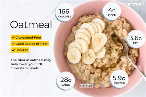 Overnight oats are a popular breakfast choice because you can assemble the ingredients, refrigerate, and have breakfast ready to go when you wake up without having to get up. Calories In Overnight Oats : Snickerdoodle Protein Overnight Oats Amy S Healthy Baking - ejv-cqwl6