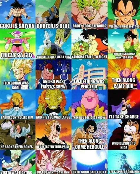 Explore our collection of motivational and famous quotes by authors you know and love. Dbz facts - Dbz jokes | Dragon ball super funny, Anime dragon ball super, Anime dragon ball