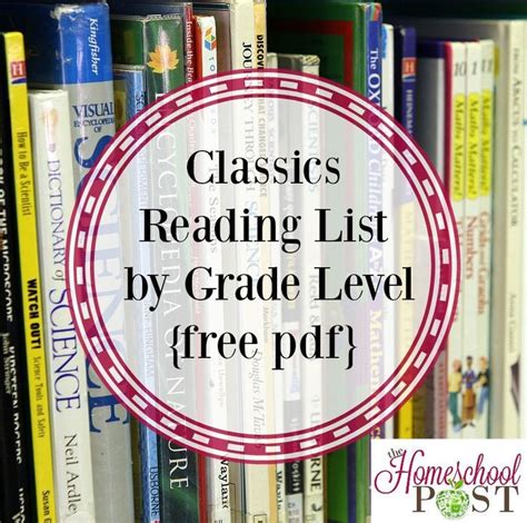 Position product name price recommended set descending direction. Free Classics List by Grade Level | Homeschool books ...