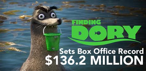 Finding dory is showing no signs of slowing down as it passed two more milestones this past weekend. 'Finding Dory' Smashes Weekend Box Office Record | Pixar Post