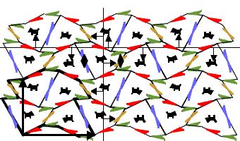 With class 6 we encounter a new type of translational symmetry, the glide reflection. IH6