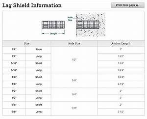 Lag Shield Size Chart Shield Chart Size Chart