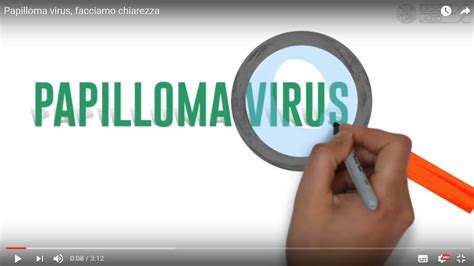 C'è anche un altro modo per prenotare il vaccino: Video Regione Lazio e Spallanzani di Roma sul Papillomavirus