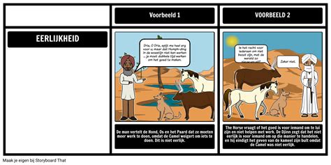 This is a perfect story for teaching a lesson about working hard and helping others. Hoe de Camel Kreeg Zijn Hump - Theme Storyboard