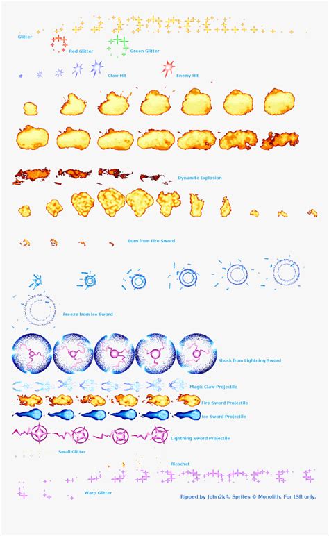 I should be uploading my super saiyan goku black sprite sheet once i'm done with it :p. Dbz Effects Sprites / Dbz Abs Starter Kit Demo Review By Deckiller Rpgmaker Net / ≡sprite ...