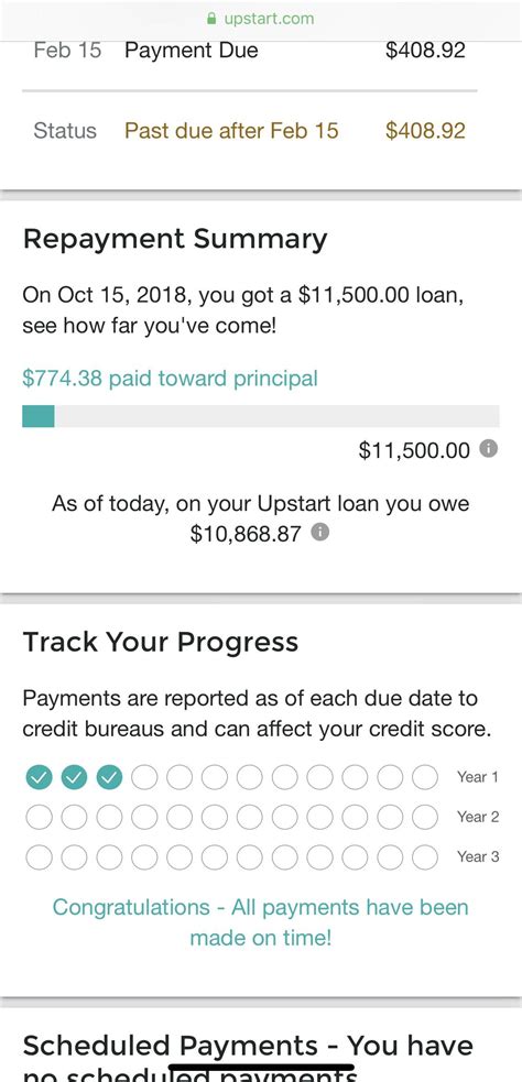 Limit my search to r/wallstreetbets_. Update on my $11,500 funding secured loan; lost it all ...