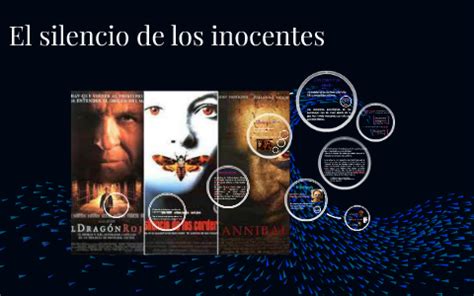 The silence of the lambs. El silencio de los inocentes by Kate Pachon on Prezi