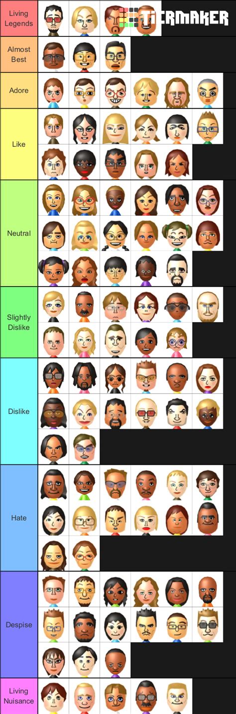 Based on performance as a outfield pvp is the only influence of this tier list. User blog:Lunch04/Updated Tier List | Wii Sports Wiki | Fandom