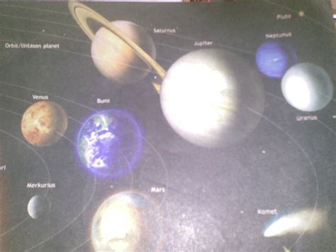 We did not find results for: planet | Jendela Astronomi