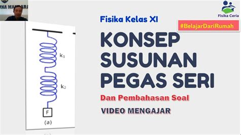 Diberitahukan kepada mahasiswa yang akan melakukan penelitian di laboratorium jurusan fisika untuk mengikuti prosedur sop laboratorium yang telah di edarkan. FISIKA CERIA