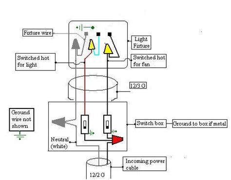 Scion oem style rocker switch wiring diagram. Separate Single Pole Switches For Ceiling Fan Light And ...