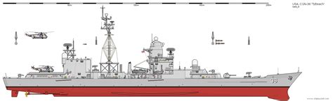 The shipbucket project aims to create a unified archive of ship and aircraft drawings in a single uniform scale and style. CGN-36 'TyBeach' - final version - Shipbucket