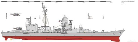 Uss long beach (clgn 160/cgn 160/cgn 9) image courtesy of al grazevich. CGN-36 'TyBeach' - final version - Shipbucket