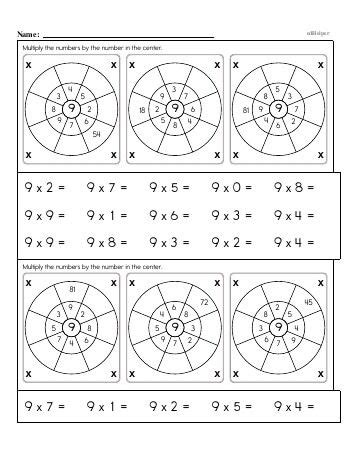 multiplication basic facts 0 to 12 multiplication facts