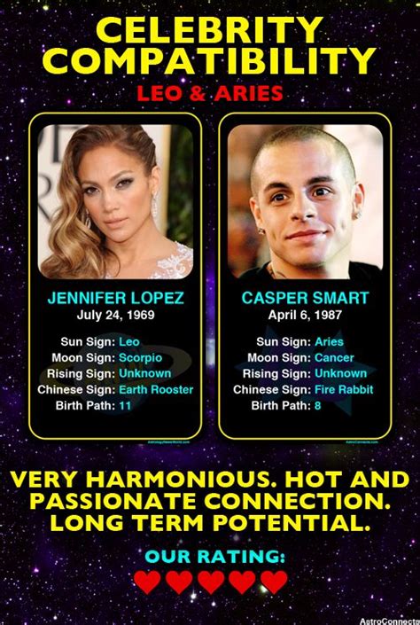 Celebrity rising discover the rising sign of your favourite celebrity and the famous faces that share your ascendant sign, with style guides for the twelve zodiac signs. See more celebrity couples when you sign up free here ...