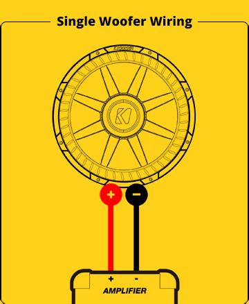 One 2 ohm dual voice coil sub in series. Kicker L7 Wiring Diagram