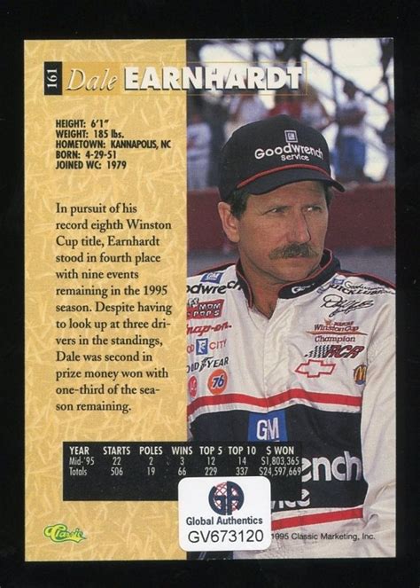 We did not find results for: Dale Earnhardt Sr. Signed NASCAR Trading Card (GA COA)