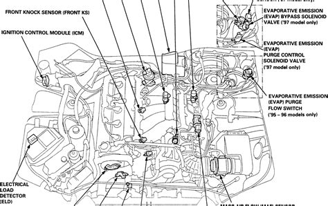 We provides free best quality and good designed schematic diagrams our diagrams are free to use for all electronic hobbyists, students, technicians and engineers. 98 Acura 3 2tl Engine Diagram - Wiring Diagram Networks