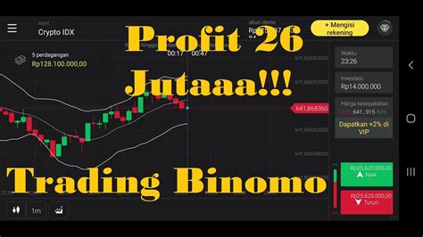 Explore new opportunities of global market. Trading Binomo Pemula Profit 26 Juta Part 11 - YouTube