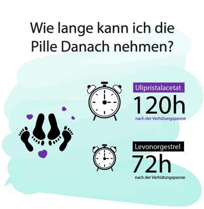 Mit der pille danach kann man die verhütung nach ungeschütztem geschlechtsverkehr nachholen, indem man einen noch nicht stattgefundenen eisprung das heißt: Wann bzw. wie lange kann ich die Pille Danach nehmen?