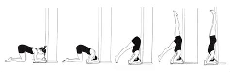 How to perform headstand preparation. Gokarna Yoga School Workshop