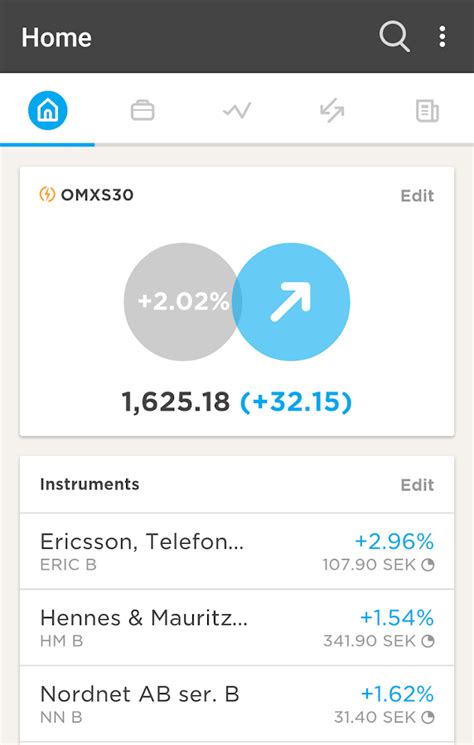 Ever since we started in 1996, our purpose has been to democratize savings and investments. Nordnet - Android Apps on Google Play