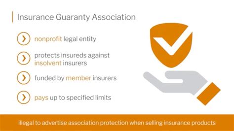 If we need to seek any security you've provided in support of the guarantee, you could lose your property and/or suffer other serious financial losses. Insurance Guaranty Association - YouTube