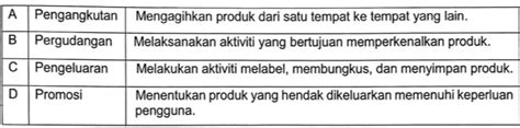 We did not find results for: Soalan PT3 Reka Bentuk (2) - PT3 Online