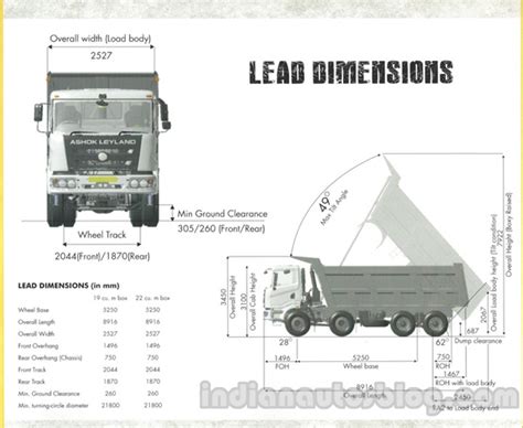 Check spelling or type a new query. Новая линейка самосвалов Ashok Leyland Captain