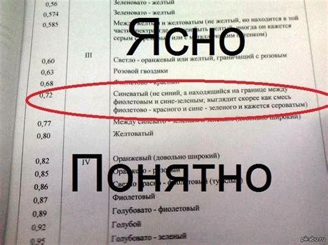 Тогда вместо ок и ясно. ясно... понятно