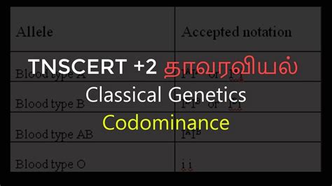 In general, it is a genetic situation where there is neither a dominant or a. 18.Botany | Classical Genetics | Codominance - YouTube
