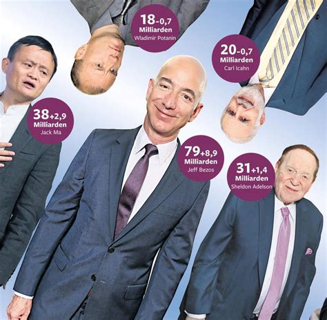 An seine stelle tritt der derzeitige ceo von amazon web services andy jassy. 100 Tage im Amt: Donald Trump bringt Vertraute um ihr ...