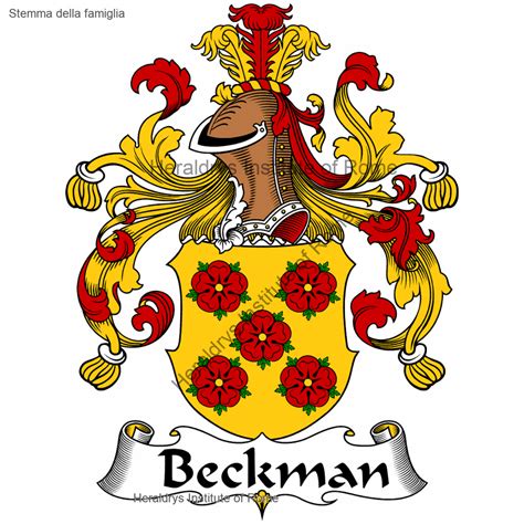 Varrock, camelot, ardougne, falador, edgeville (amulet of glory), al kharid (ring of dueling). Beckman familia heráldica genealogía escudo Beckman