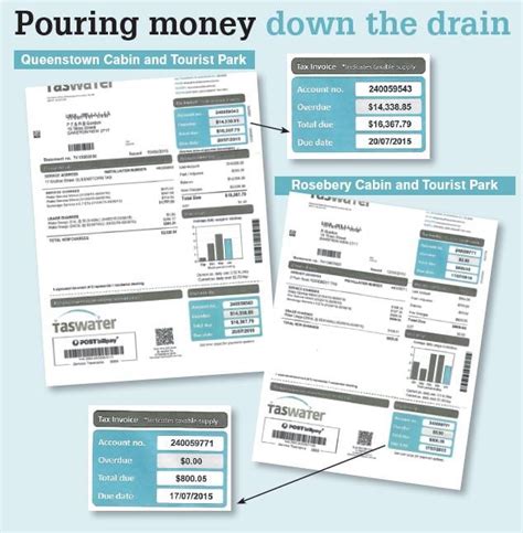Here you may to know how to check indah water bill online. Driven to sell up by hefty water bill from TasWater | The ...